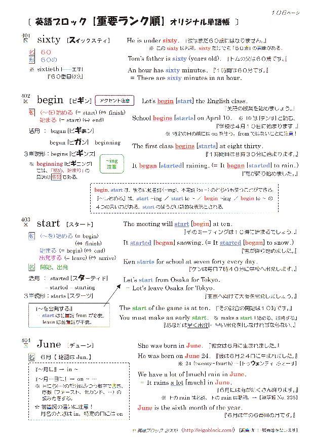 英語ブロック　オリジナル英単語帳　No.４０１～５００